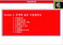 3차시 무역학 실무수입절차도 3페이지