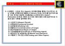 3차시 무역학 실무수입절차도 15페이지