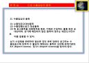 3차시 무역학 실무수입절차도 18페이지