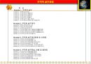10차시 무역학 실무계약조건 2페이지