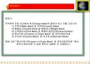 10차시 무역학 실무계약조건 24페이지