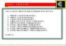 10차시 무역학 실무계약조건 25페이지