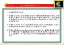 21차시 무역학 실무수출화물통관절차 5페이지