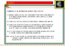 21차시 무역학 실무수출화물통관절차 24페이지