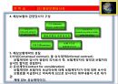 23차시 무역학 실무해상보험 및 수출보험제도 9페이지
