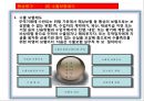 23차시 무역학 실무해상보험 및 수출보험제도 22페이지