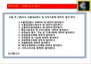 23차시 무역학 실무해상보험 및 수출보험제도 29페이지