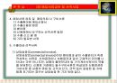 24차시 무역학 실무수출대금회수 및 선적서류 12페이지