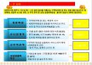 24차시 무역학 실무수출대금회수 및 선적서류 20페이지