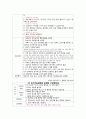 노인간호학실습 출혈 뇌내출혈 42페이지