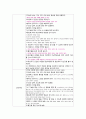 노인간호학실습 출혈 뇌내출혈 43페이지