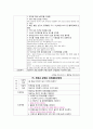노인간호학실습 출혈 뇌내출혈 45페이지