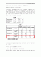 경제통계 결과 10페이지