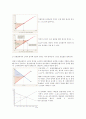 경제학개론problem set _2(2011-1) 2페이지