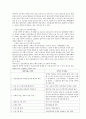 공무원 선택적 복지제도 3페이지