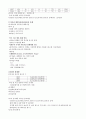 세계화와글로벌리더_총정리 6페이지