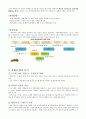 세계화와글로벌리더_총정리 19페이지