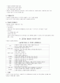 세계화와글로벌리더_총정리 39페이지