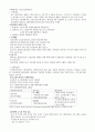 세계화와글로벌리더_총정리 52페이지