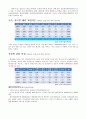 세계화와글로벌리더_총정리 59페이지
