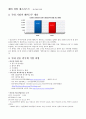 세계화와글로벌리더_총정리 65페이지