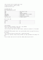 세계화와글로벌리더_총정리 80페이지