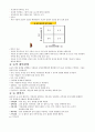 세계화와글로벌리더_총정리 83페이지