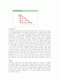 전자회로실험 제 7_1장 4페이지