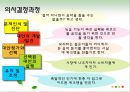 혁신기업들의 의사결정 10페이지