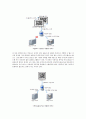 qr코드 3페이지
