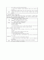가와사키 간호진단 케이스 A+ 2페이지