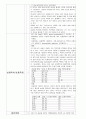 소아청소년과 체크리스트 5페이지