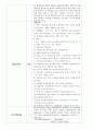 소아청소년과 체크리스트 13페이지