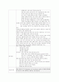 소아청소년과 check list 10페이지