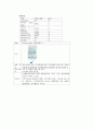 NSVD 케이스 A+ 8페이지