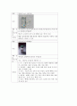 NSVD 케이스 A+ 9페이지