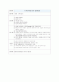 MI 간호과정 A+ 5페이지