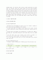 청소년 이성교제의 장점과 단점 및 바람직한 이성교제의 방안 4페이지