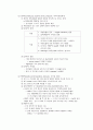 인공호흡기치료(ventilator care) 7페이지