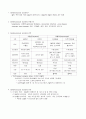 Cerebrovascular accident 2페이지
