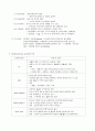 Cerebrovascular accident 4페이지