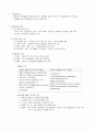 [의약학] 폐렴(pneumonia) [분석/조사] 2페이지