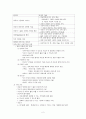 임종아동간호와 아동의 통증중재 2페이지