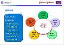 국내 최초 10대 전문 화장품 브랜드 최상급 천연 원료로 만든 화장품 - 클린앤클리어.ppt 38페이지