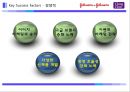 국내 최초 10대 전문 화장품 브랜드 최상급 천연 원료로 만든 화장품 - 클린앤클리어.ppt 47페이지