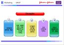 국내 최초 10대 전문 화장품 브랜드 최상급 천연 원료로 만든 화장품 - 클린앤클리어.ppt 50페이지