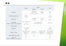 크로이츠펠트-야콥병 5페이지