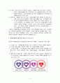CPR(cordiopulmonary_resuscitation) 2페이지