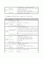 TV 프로그램, 인포테인먼트 프로그램 분석, infortainment(비타민, 황금알 등)분석 2페이지