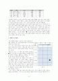 문자창제 (하제문)  3페이지